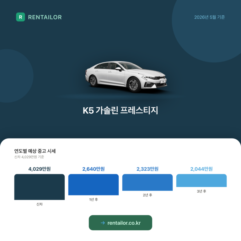 [2026년 5월] K5, 3년 타면 얼마에 팔 수 있을까?
